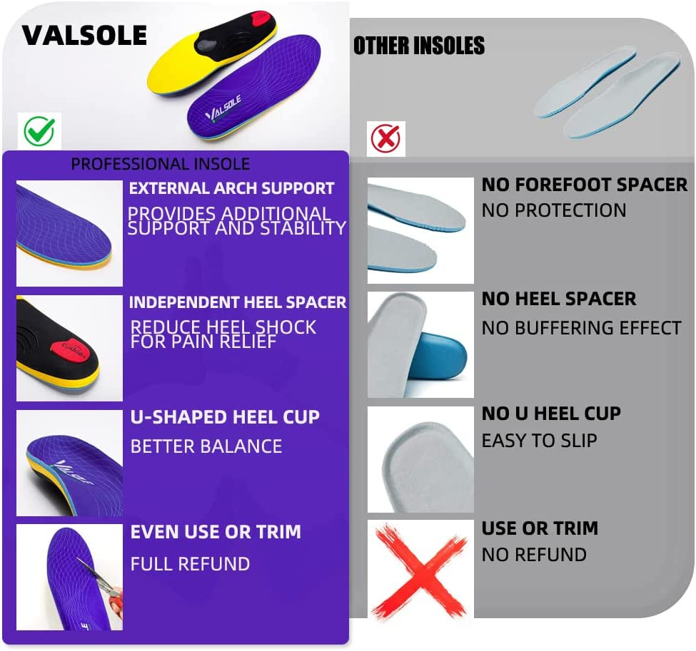 Heavy Duty Support Pain Relief Orthotics - 220+ Lbs Plantar Fasciitis High Arch