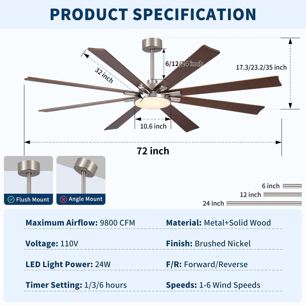 Large Ceiling Fan With Dimmable LED Light 8 Blades Remote Control, Reversible DC Motor