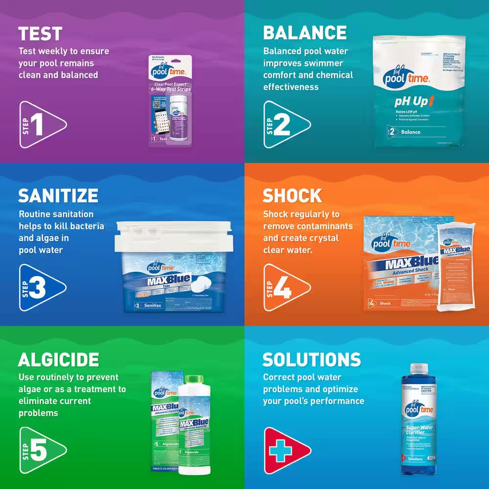 35 Lbs. Pool Chlorinating Tablets