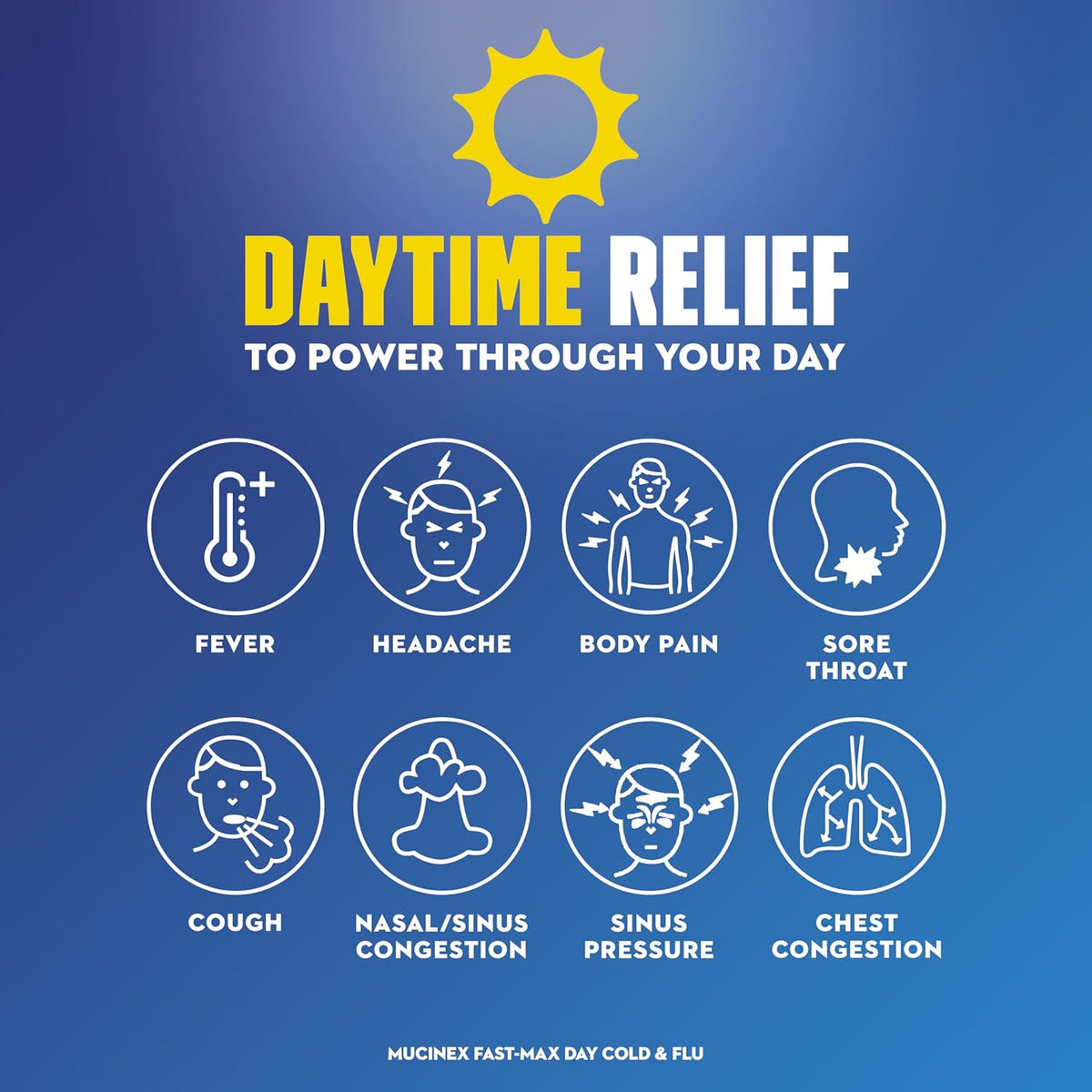 Fast-Max Day Cold and Flu & Nightshift Night Severe Cold and Flu Medicine for Adults, Day/Night Combo Pack for Fever, Sore Throat Relief, Decongestant, Cough & Cold Medicines, 40 Caplets