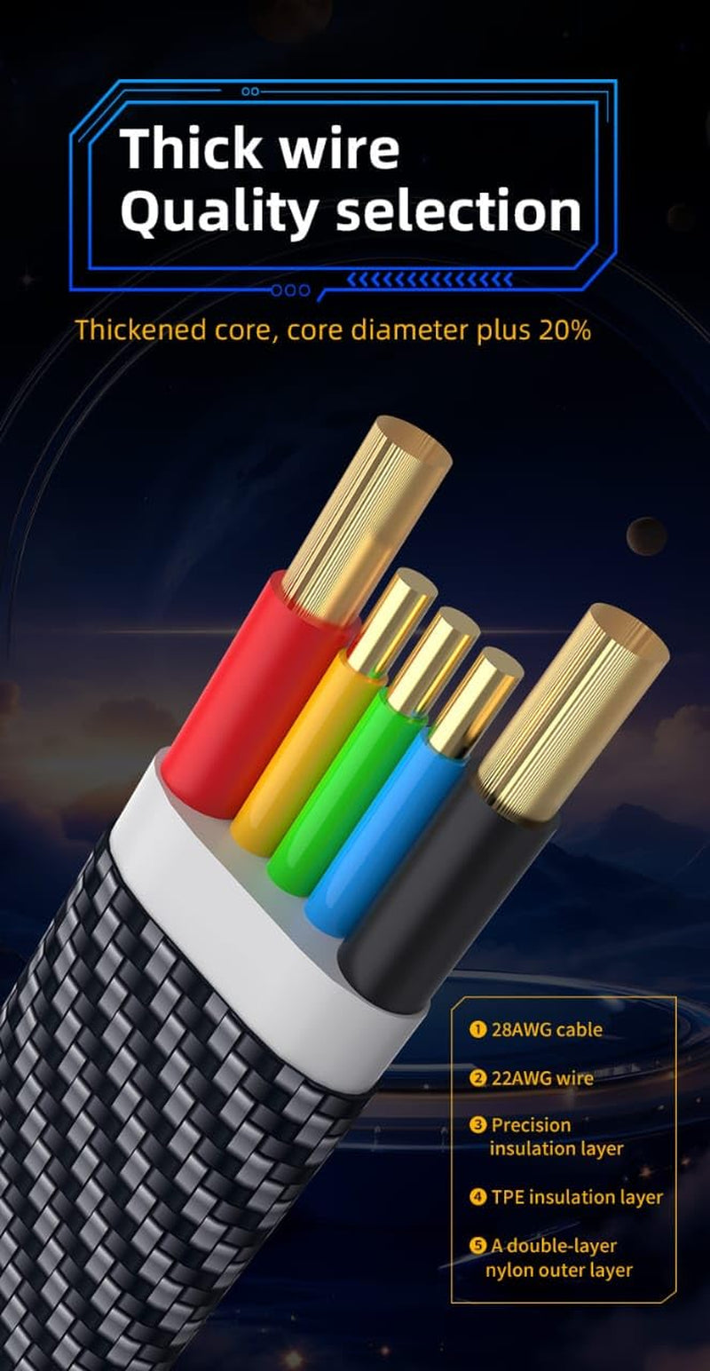4-In-1 Fast Charging Cable, Dual Input USB-C & USB-A with Dual USB-C Output, 100W Power Delivery Multi Charging Cable for Compatible Smartphones, Tablets and USB-C Devices