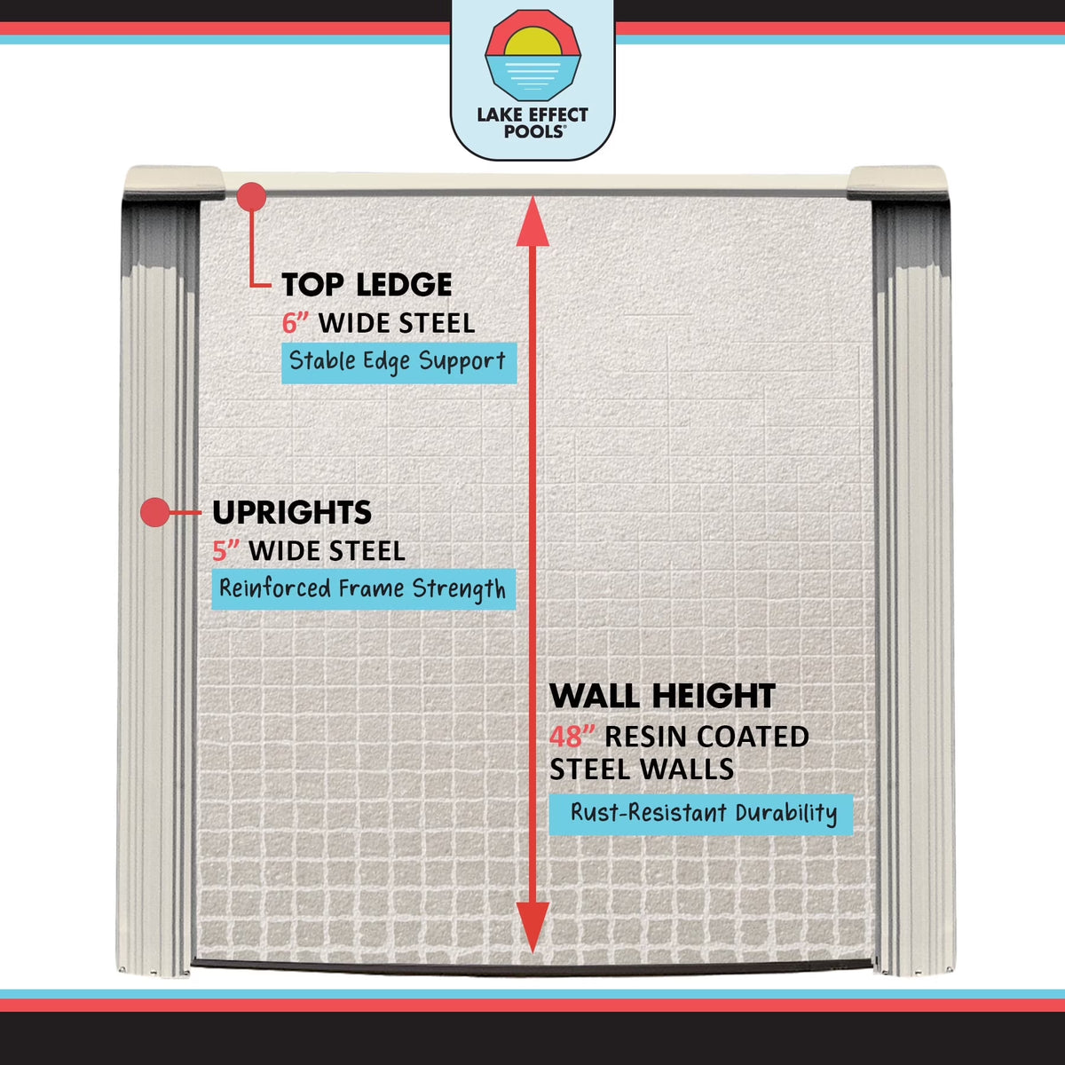 Impressions 18' X 33' Oval 48" Wall Above-Ground Swimming Pools, Full Start-Up Kit
