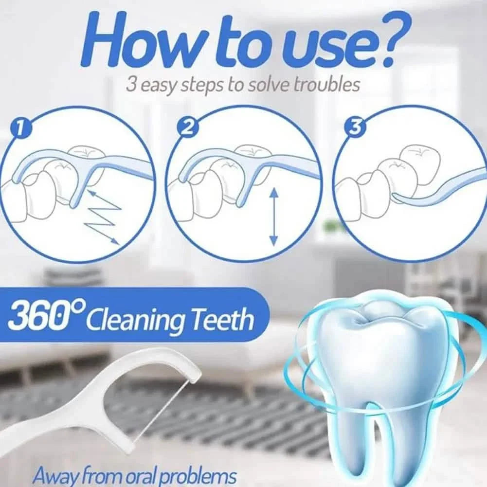 10-Piece Set: Dental Floss Travel Case-Floss Pick