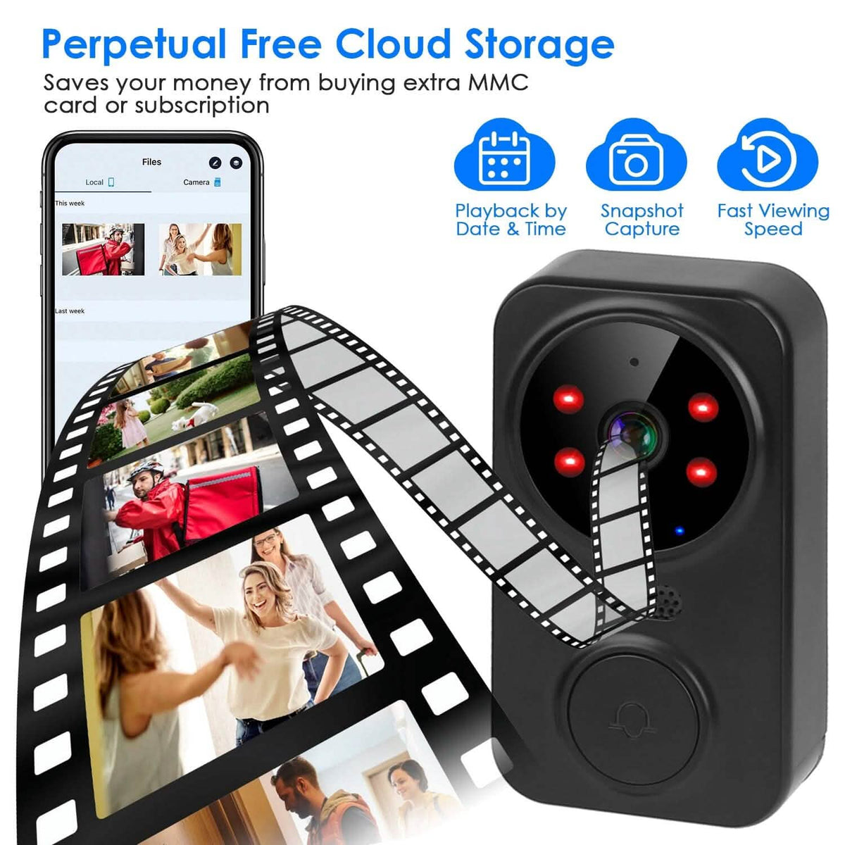 1080P WiFi Security Doorbell Camera 2-Way Audio Free Cloud Storage