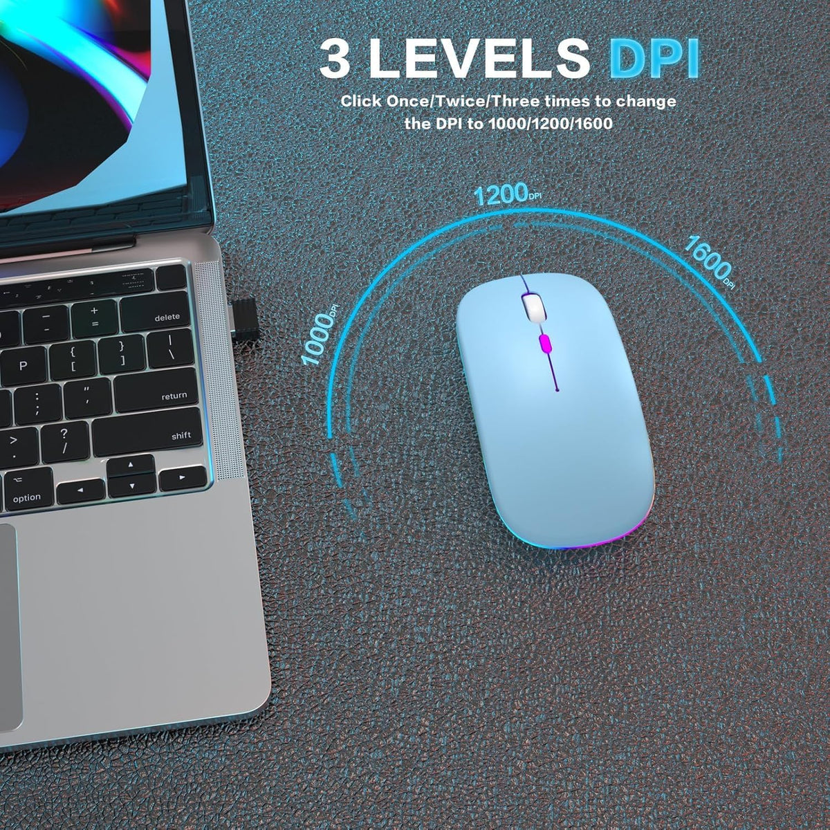 Wireless Bluetooth Mouse, Rechargeable, Dual Mode Bluetooth 5.2 & 2.4G USB, LED Lights, Slim, Silent, Portable Computer Mouse for Laptop, PC, Macbook, Ipad, Tablet (Blue)