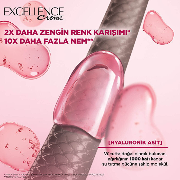 L'Oreal Paris Excellence Creme Hair Color 7 Light Brown - Rich Color