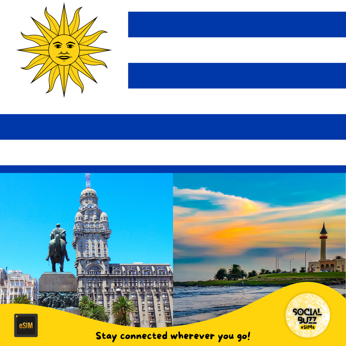 Uruguay eSIM Internet Data Plan