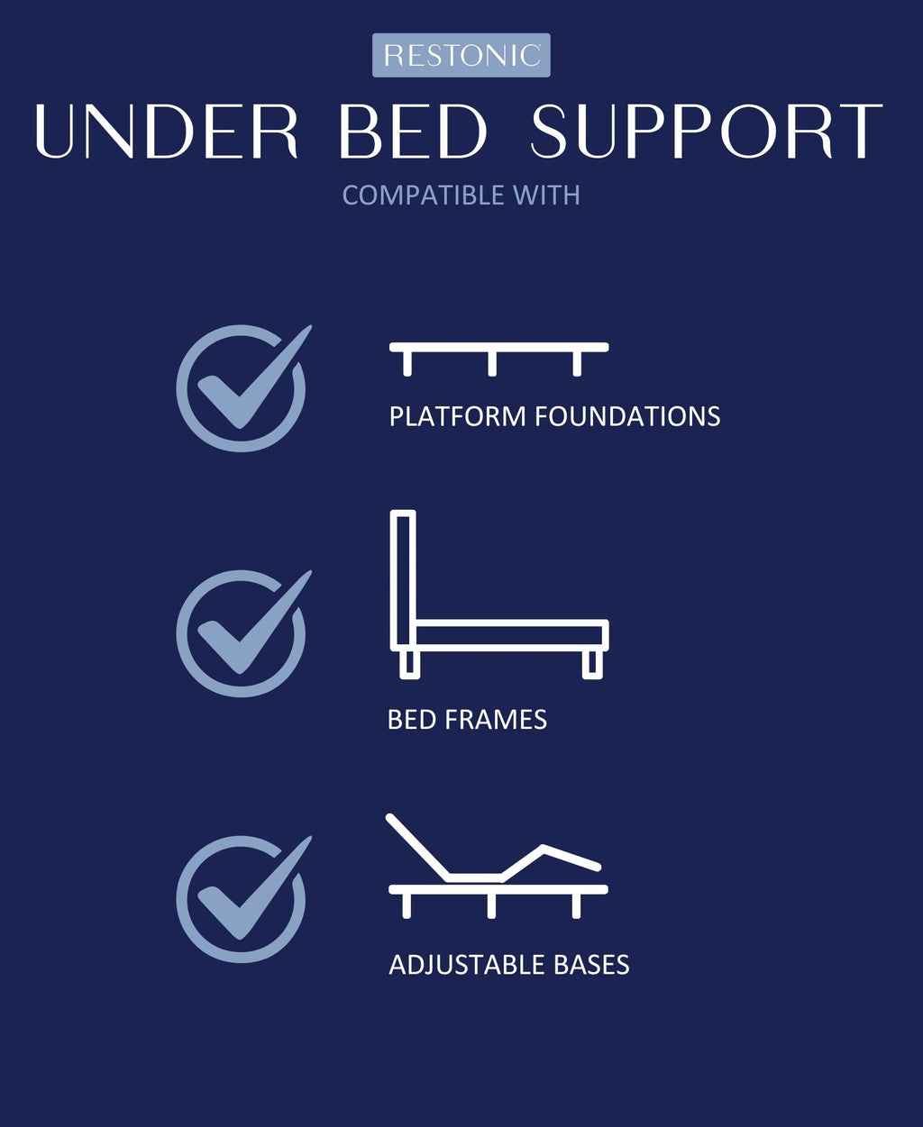 Restonic ComfortCare Hybrid Restful Nights Plush Queen Mattress