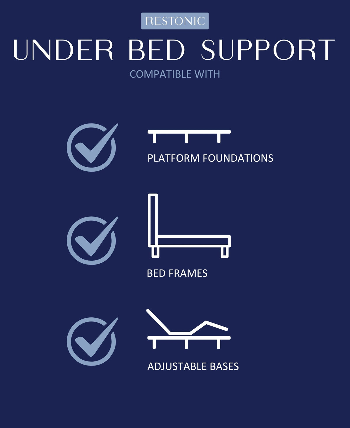 Restonic ComfortCare Hybrid Restful Nights Firm Full Mattress