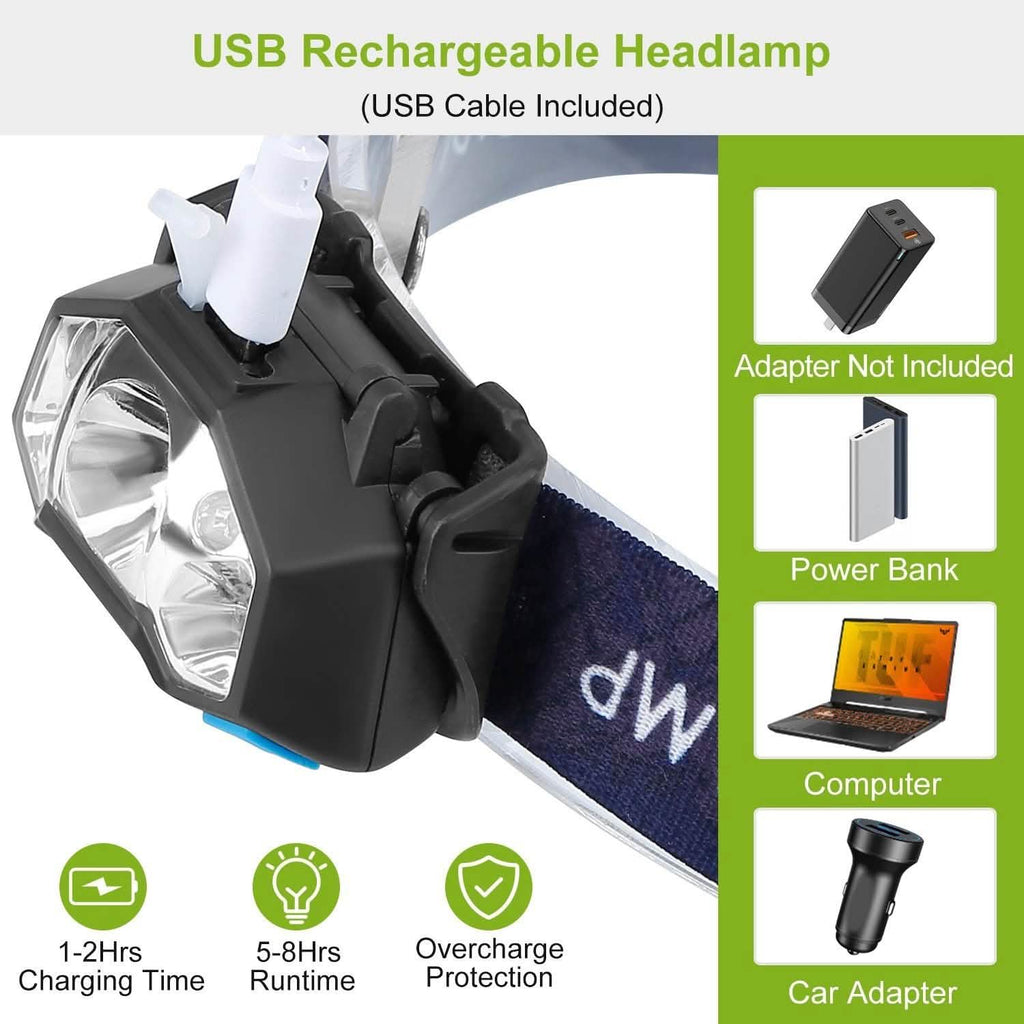 20000LM LED Headlamp USB Rechargeable Wave Motion Sensor Headlight