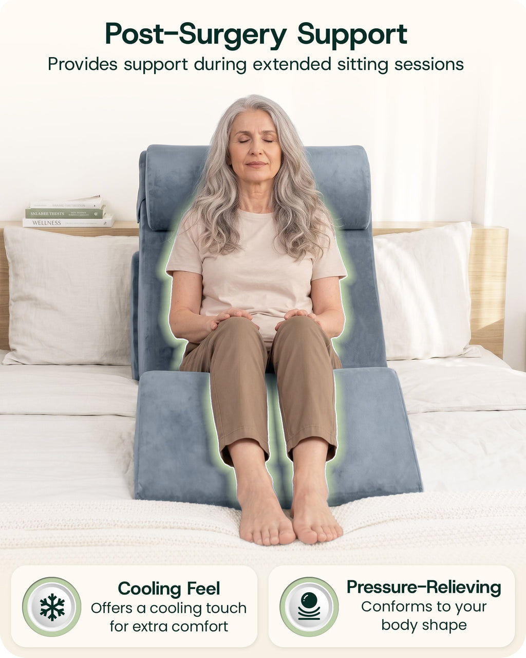 LX5 4-Piece Support for Shoulder & Upper Body Rest, Orthopedic Bed Wedge Pillow Set, Stone Navy