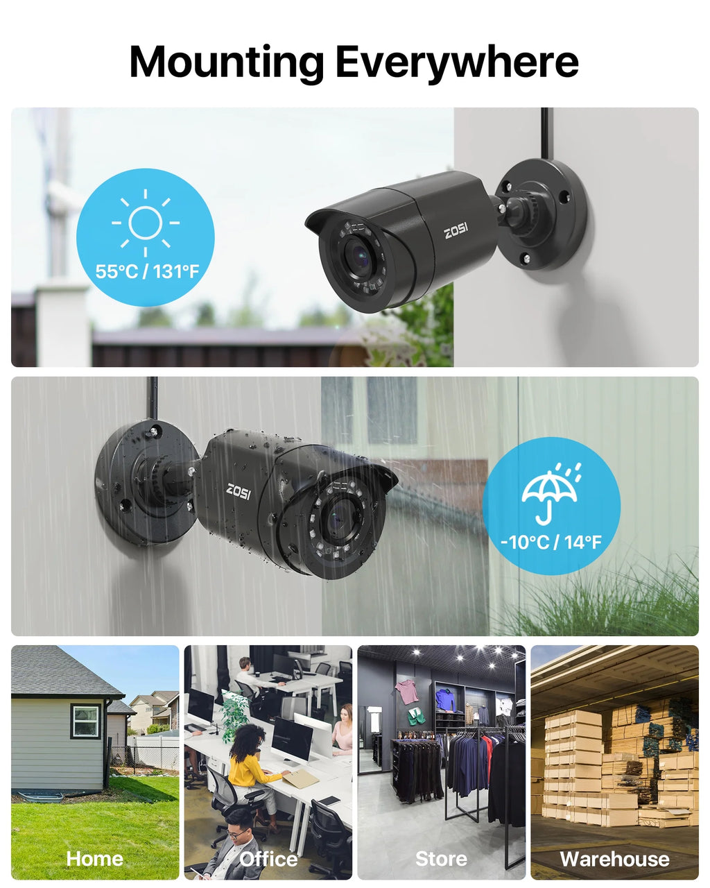 3K Lite Security Camera System,  8-Channel FULL 1080P HD Video Security System CCTV DVR Built-In 1TB Hard Drive, Indoor/Outdoor 2.0MP Weatherproof Surveillance Security Camera System