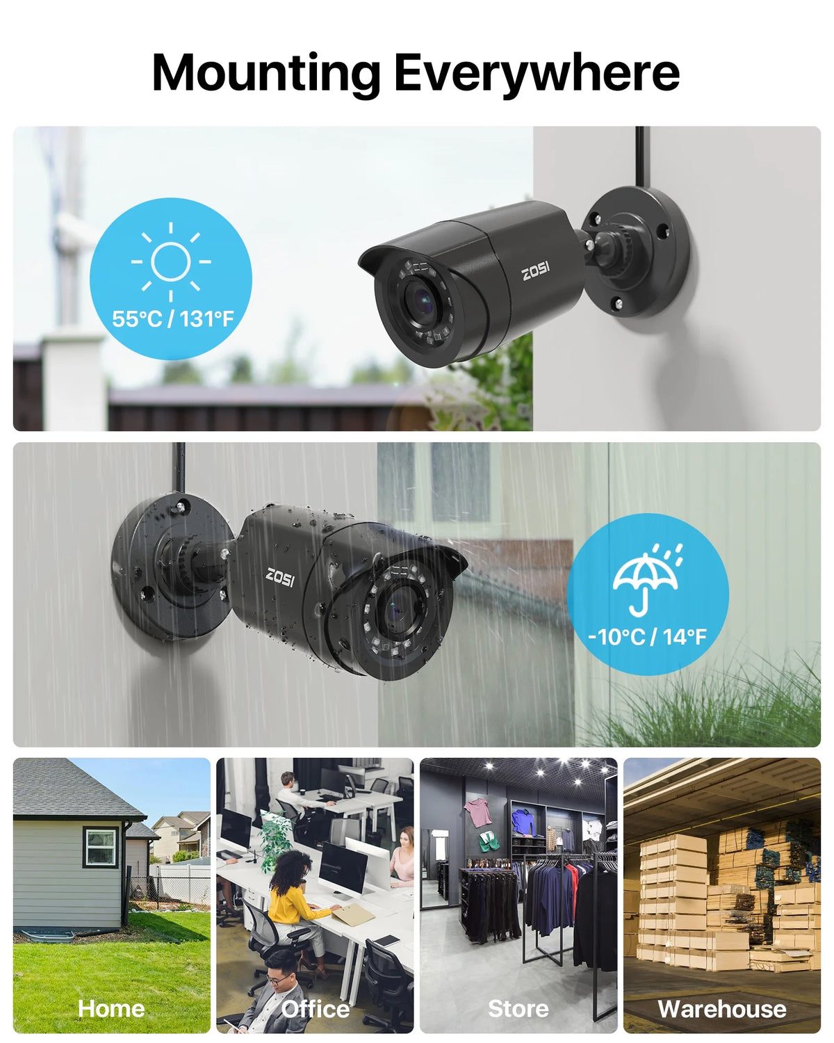 3K Lite Security Camera System,  8-Channel FULL 1080P HD Video Security System CCTV DVR Built-In 1TB Hard Drive, Indoor/Outdoor 2.0MP Weatherproof Surveillance Security Camera System