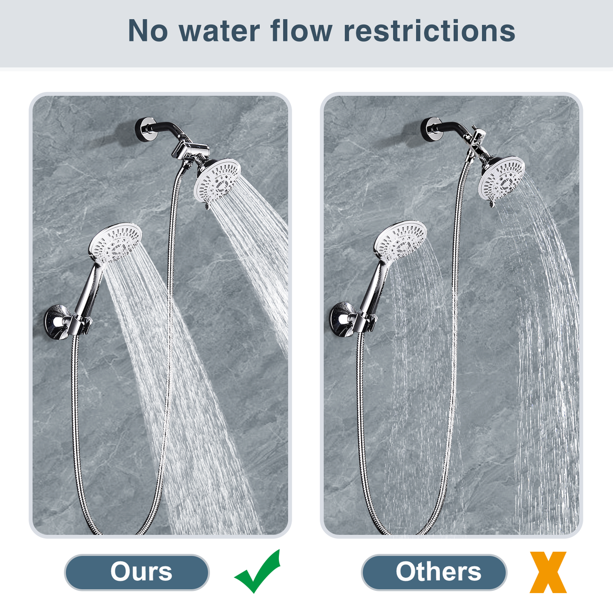 3-Way Shower Head Diverter Valve for Handheld and Fixed Shower Heads