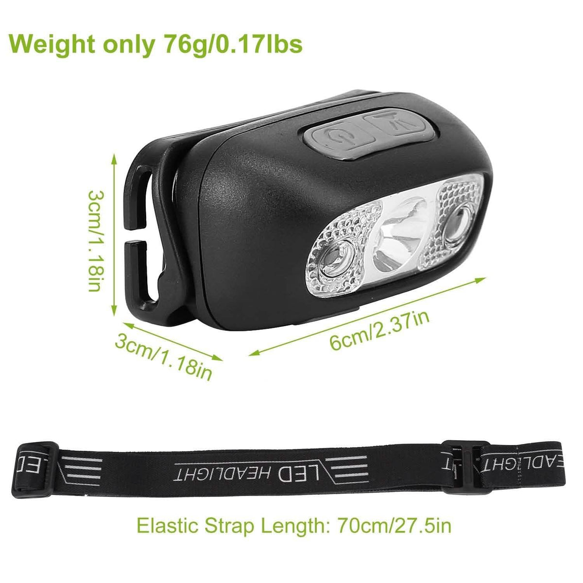 30000LM Rechargeable Motion Sensor Headlamps