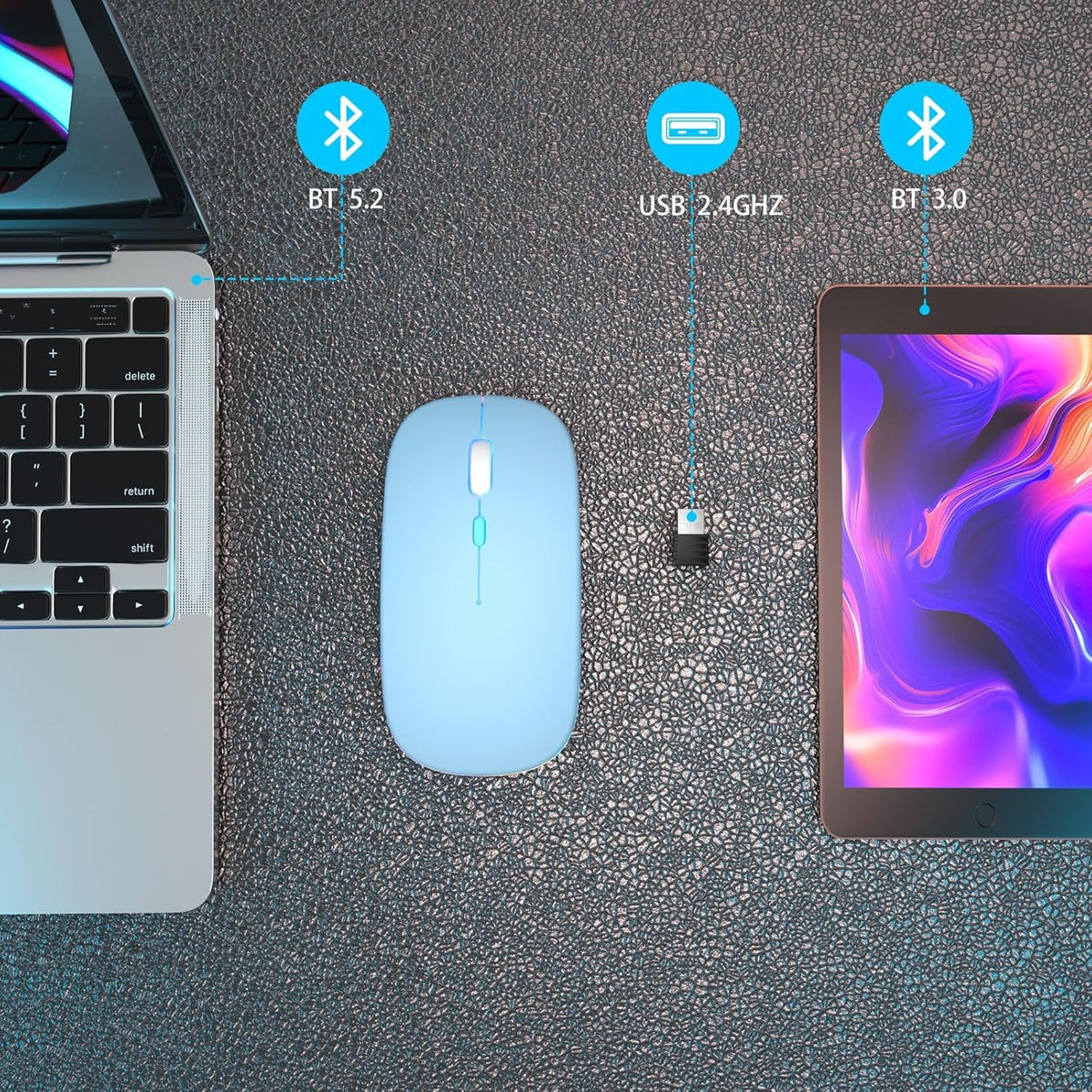Wireless Bluetooth Mouse, Rechargeable, Dual Mode Bluetooth 5.2 & 2.4G USB, LED Lights, Slim, Silent, Portable Computer Mouse for Laptop, PC, Macbook, Ipad, Tablet (Blue)