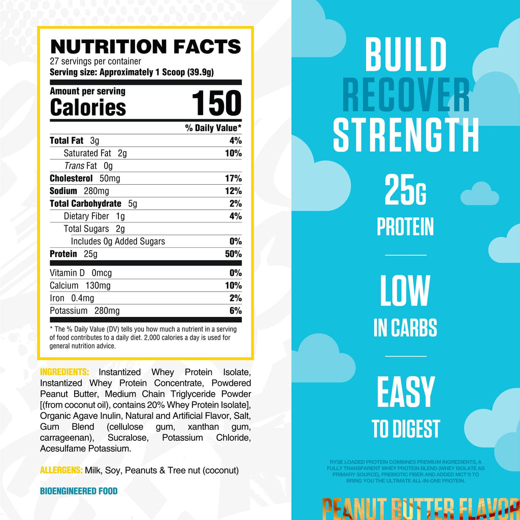 RYSE Loaded Protein Powder, Skippy Peanut Butter, 1.75 Pound
