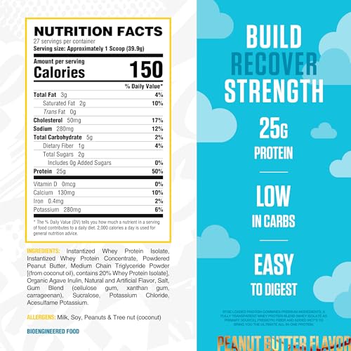 RYSE Loaded Protein Powder, Skippy Peanut Butter, 1.75 Pound