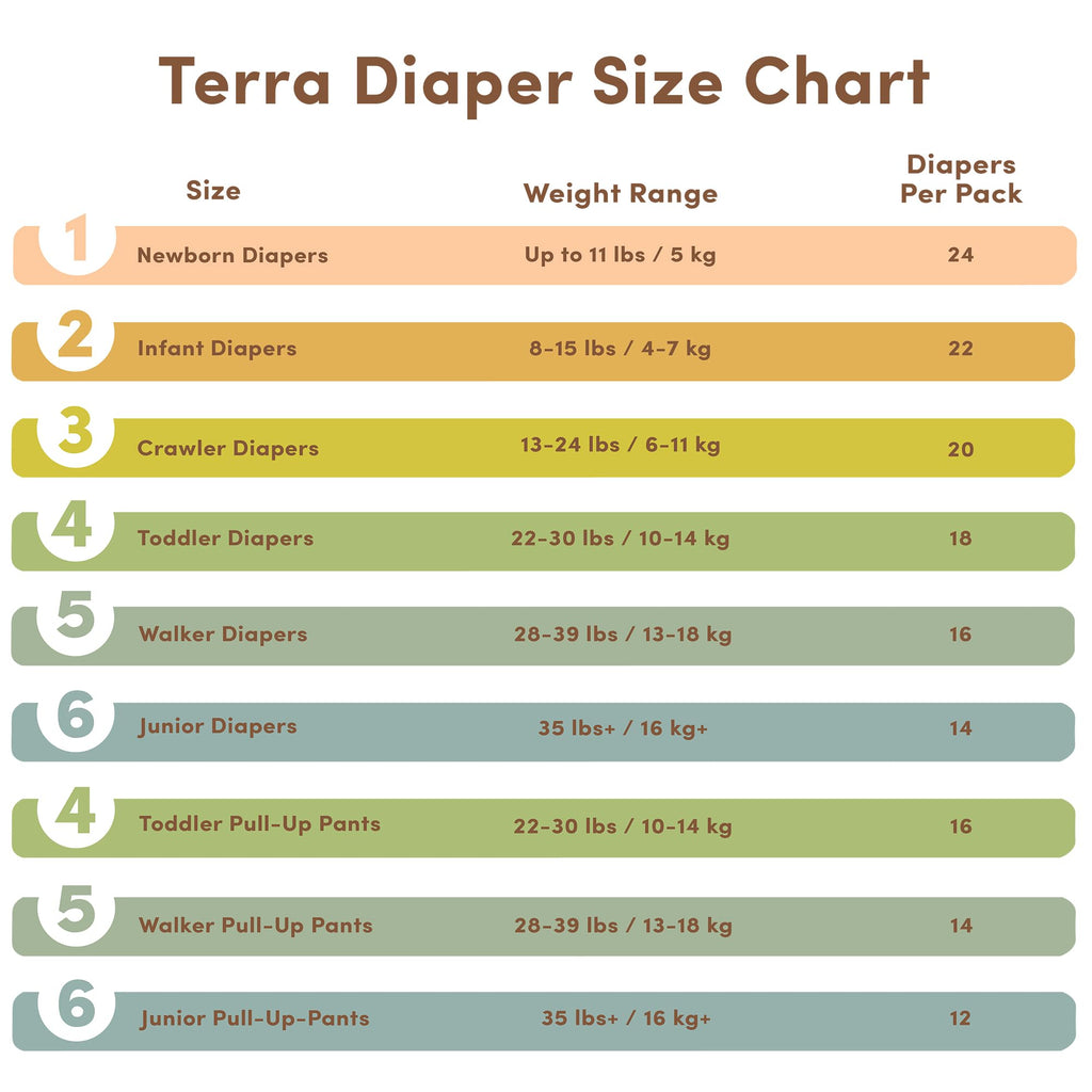 Terra Training Pants Size 4 Toddler, Case of 8, 16 Count Packs