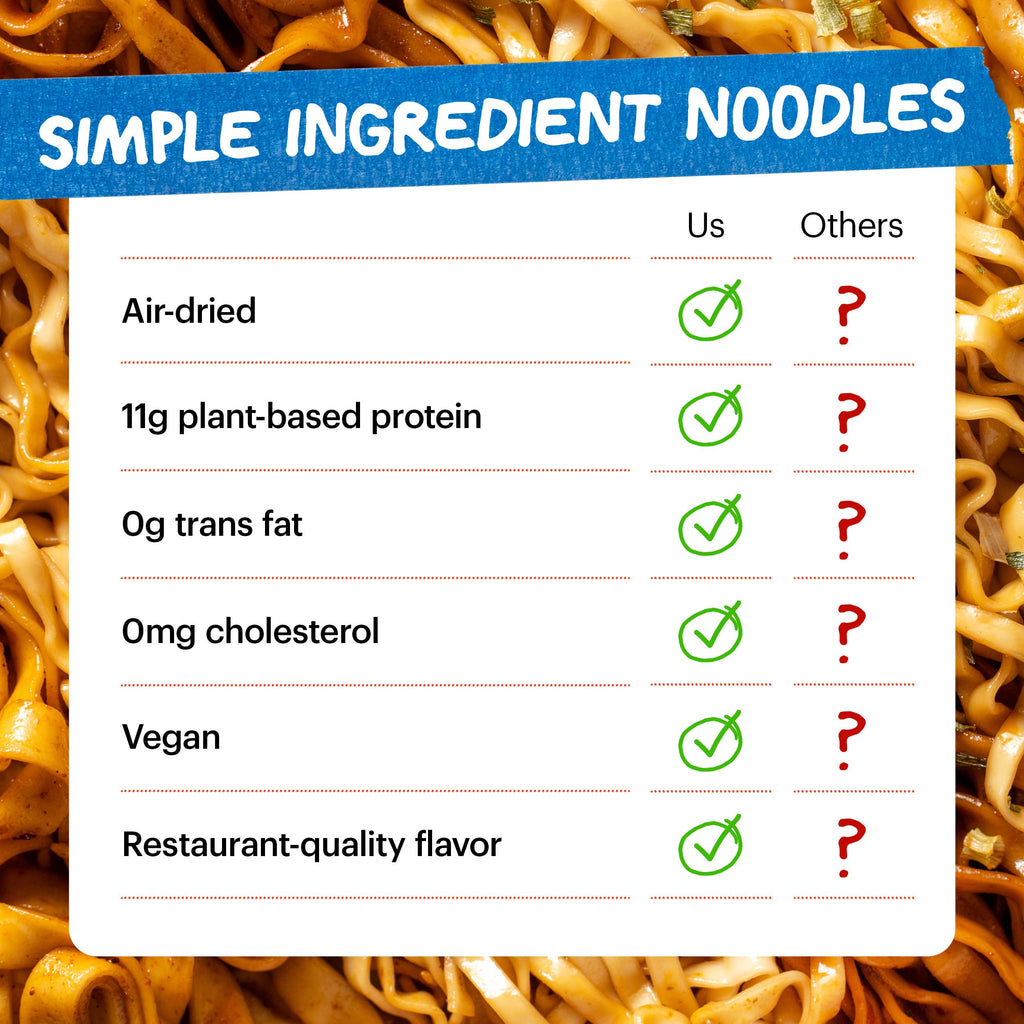 Momofuku Tingly Chili Noodles, Case of 8, 14.12 Oz Packs