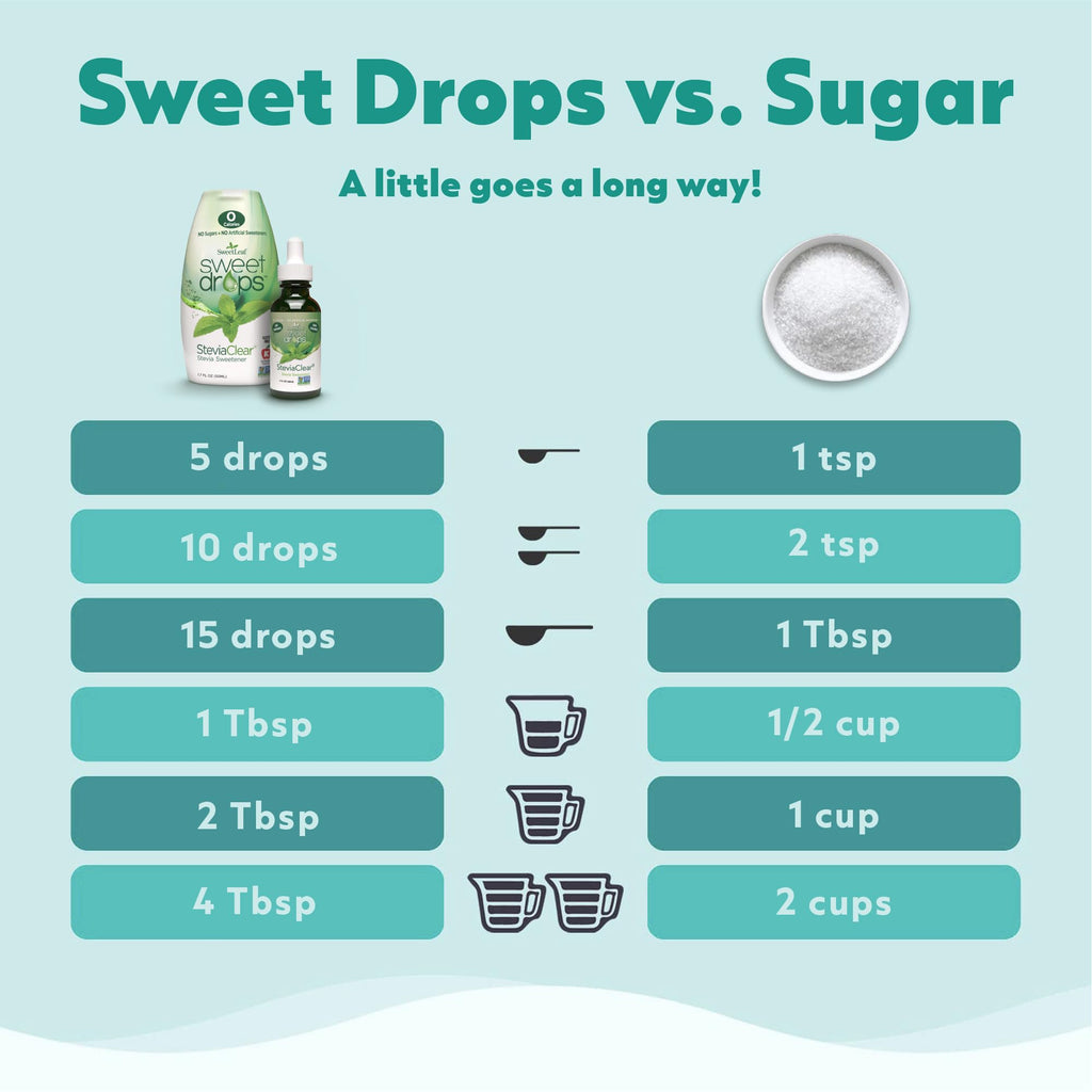 SweetLeaf Sweet Drops Vanilla Creme Liquid Stevia, Case of 6, 2 Fluid Ounce Bottles