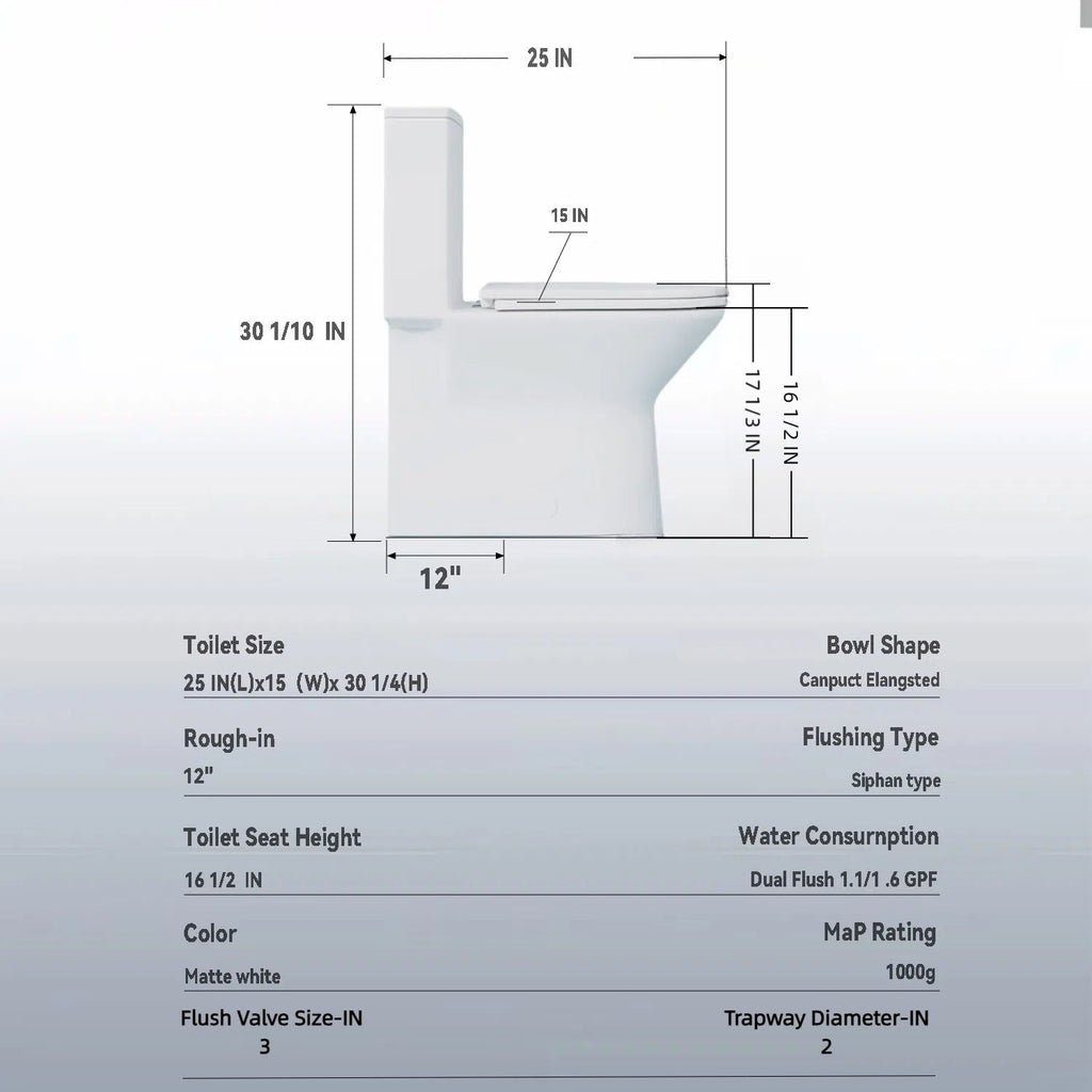 1 Piece Toilet With Dual Flush & Rimless Bowl - Glossy White