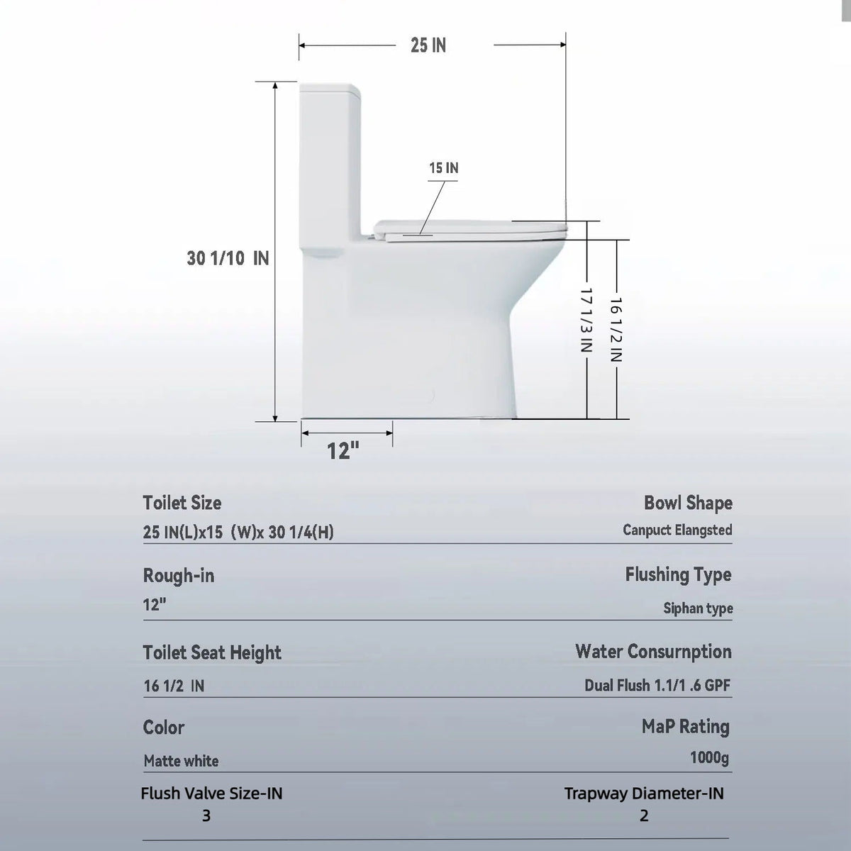 1 Piece Toilet With Dual Flush & Rimless Bowl - Glossy White