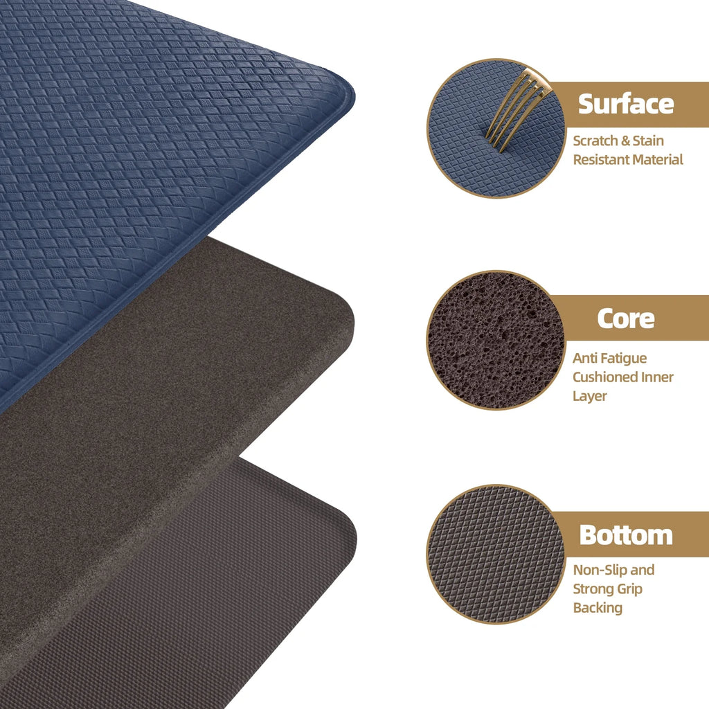Kitchen Rug and Mat Kitchen Mat anti Fatigue, Non Slips Kitchen Floor Mat, Kitchen Rug or Mat Washable, 17"X 29", Blue