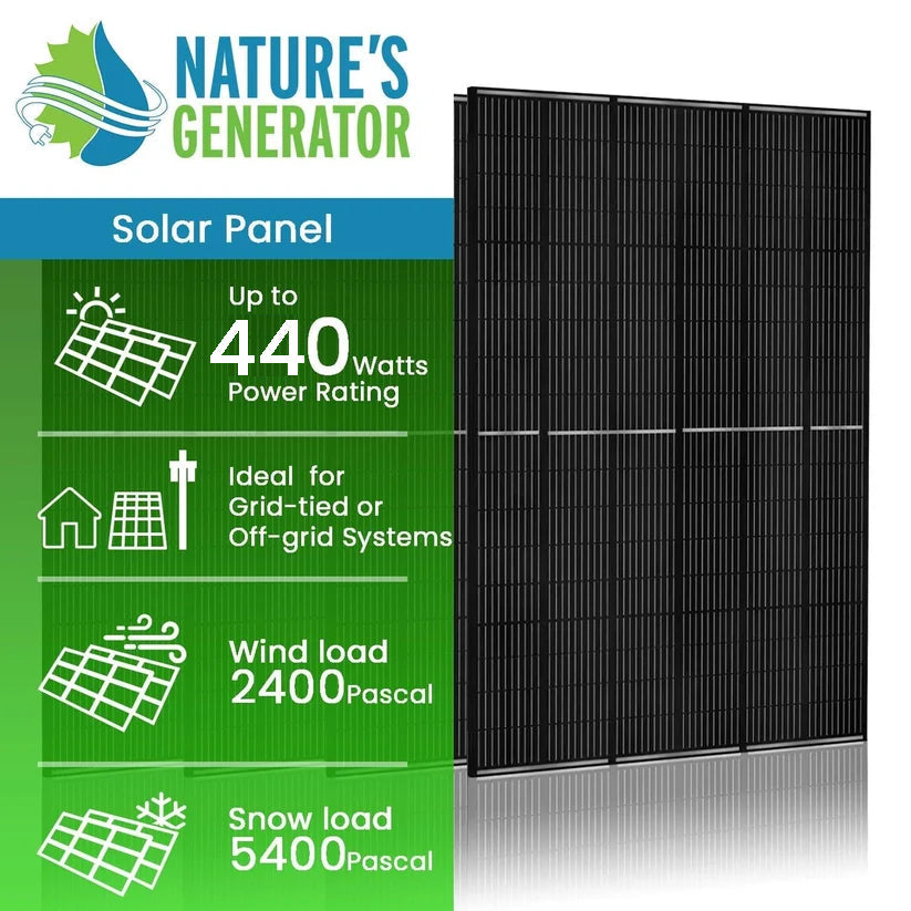 Nature's Generator Powerhouse Power Addition