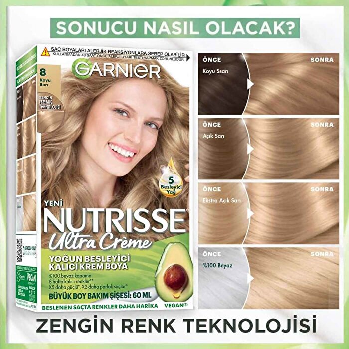 Garnier Nutrisse Intense Nourishing Permanent Hair Color 8 Dark Blonde | 60ML