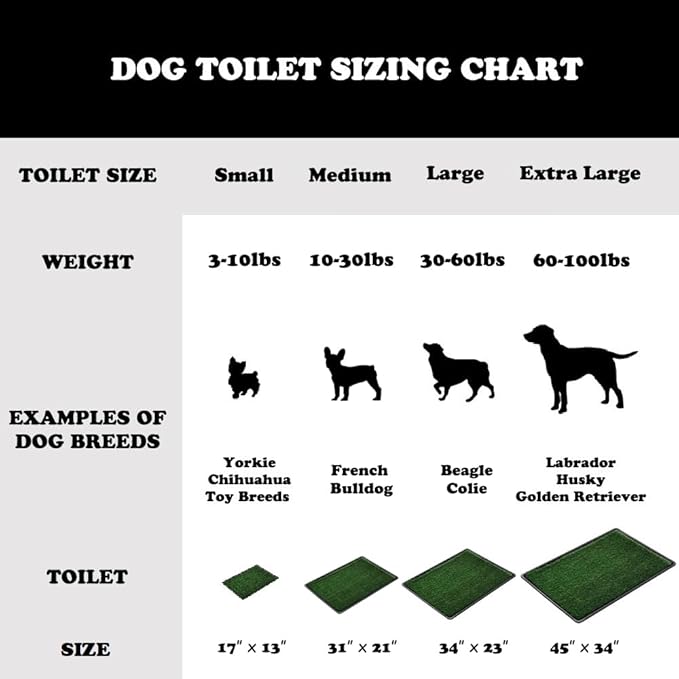 MEEXPAWS Dog Grass Pad with Tray Medium, Artificial Grass Pad for Dog Potty with Tray New Generation Instant-Penetration, Dog Litter Box for Balcony, Dog Potty Grass Hemmed Edge, Disposable Pee Pad