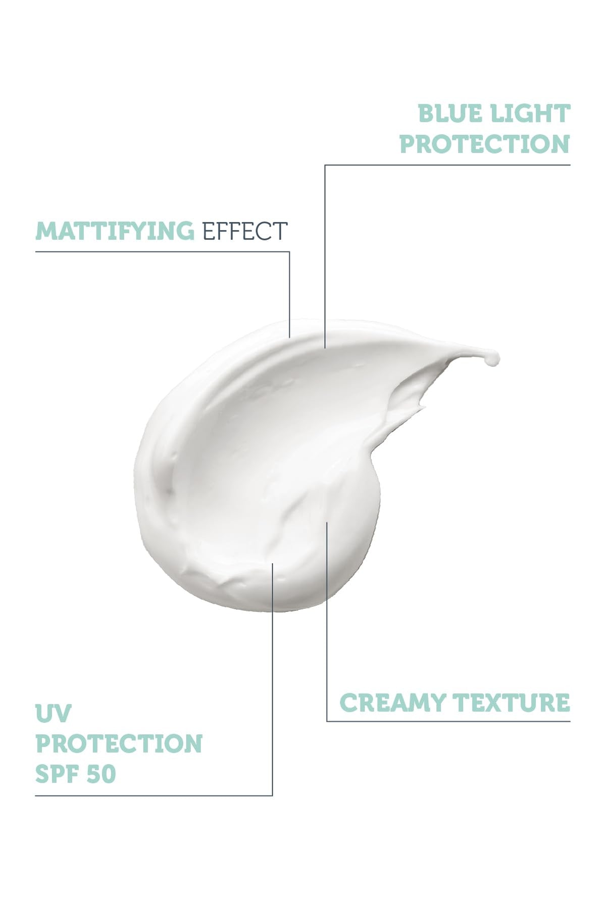 The Purest Solutions Oil Control Moisturizer with UV & Blue Light Protection - Dry Touch Finish, 1.69 fl oz