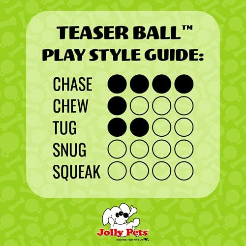 Jolly Pets Teaser Ball Dog Toy, Large/8 Inches, Red (Pack of 2)