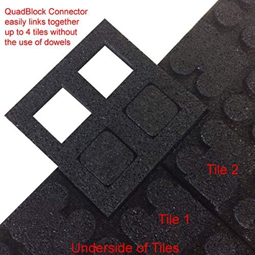 American Floor Mats - 1 Inch Thick Colorful Rubber Gym Tiles - Extreme Sound & Shock Absorbing - 95% Blue - 2' x 2' Single Tile (Covers 4 Sq Ft)