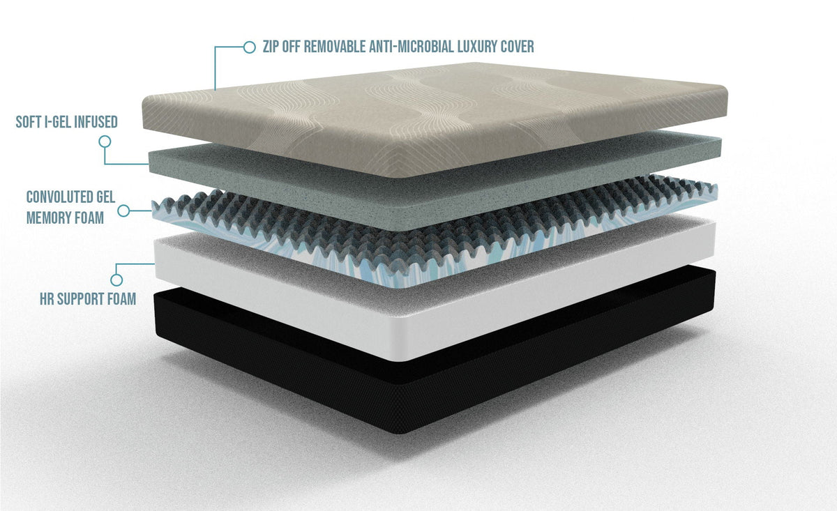 Gel Comfort - 12" Soft Mattress
