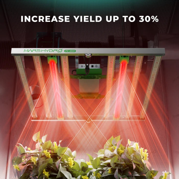 Mars Hydro Adlite IR30 IR Supplemental LED Grow Light Bar (2-Pack)