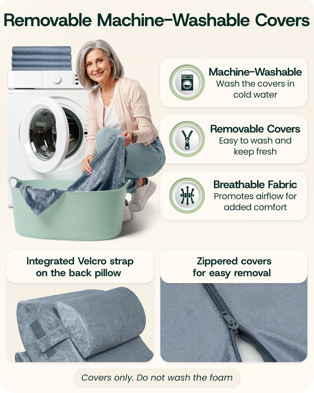 LX5 4-Piece Support for Shoulder & Upper Body Rest, Orthopedic Bed Wedge Pillow Set, Stone Navy