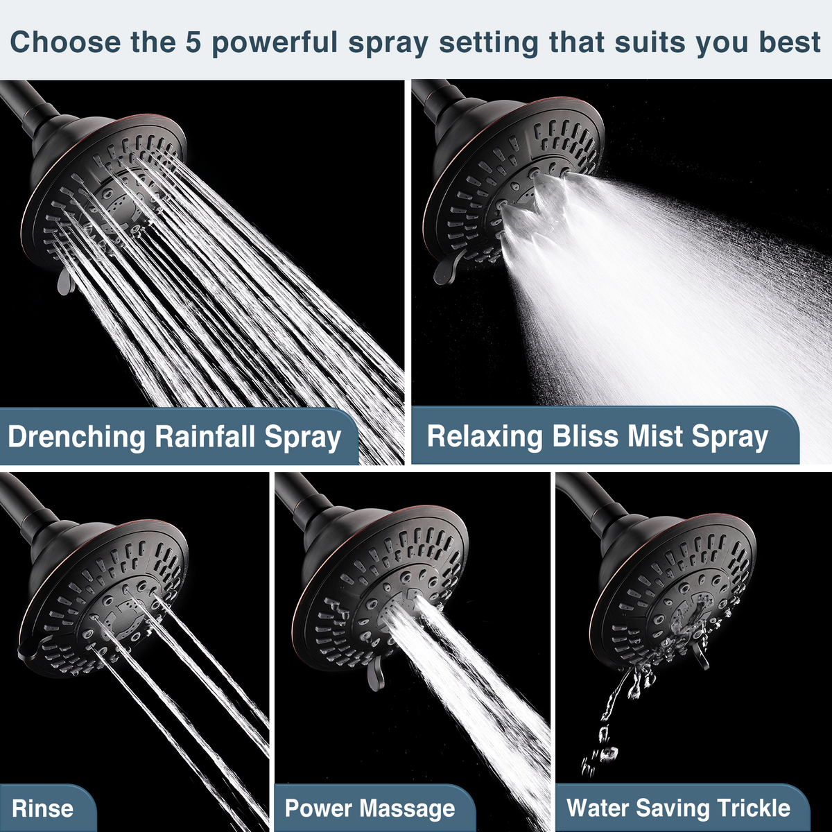 5-Spray Fixed Shower Head with Adjustable Angle