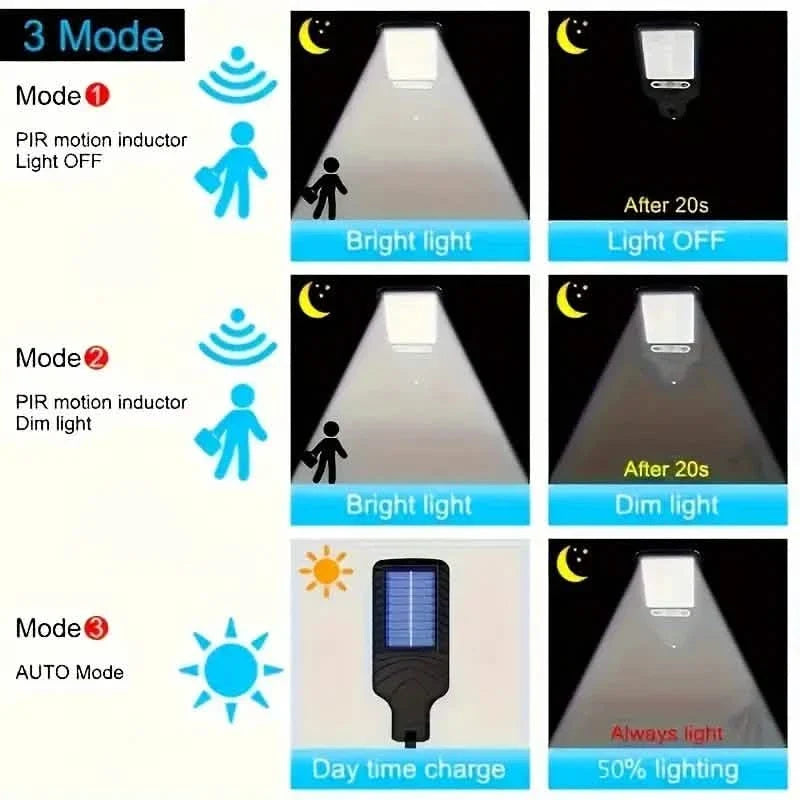 6-Pack: Solar Powered Motion Sensor Outdoor Garden Light with 108 COB LED Lights