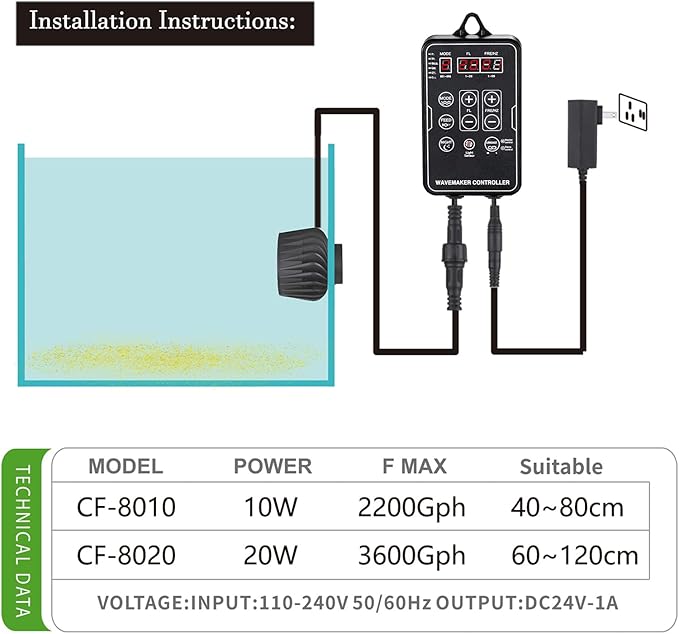 Carefree Fish Magnetic Aquarium Wave Maker Quiet and Powerful DC 24V Powerhead with Digital Led Display Controller Submersible Water Inverter Circulation Pump for Freshwater and Saltwater