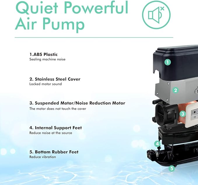 hygger Quietest Aquarium Air Pump, Adjustable Oxygen Pump 2 Air Outlets Ultra Silent Powerful Aerator Pump Up to 600Gallon Fish Tank 255GPH 10W