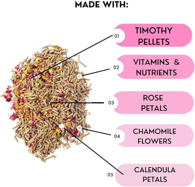 Pampered Chicken Mama Herbal Rabbit Feed 25 LB Bag: Premium Rabbit Food Made with Timothy Hay & Organic Herbs
