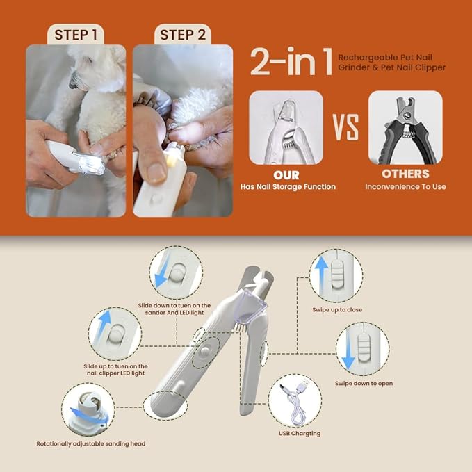 Cat Transparent Muzzle & 2-in-1 Pet Nail Clipper Grinder Set – Grooming Kit, Anti-Bite Muzzle (3 Sizes) + LED Nail Trimmer for Cats & Dogs – Safe, Quiet & Easy to Use (M)