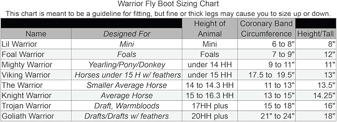 Warrior Fly Boots for Horses - Breathable Mesh Horse Boots for Fly Protection & Leg Comfort - Set of 4 (Trojan Warrior, Red)