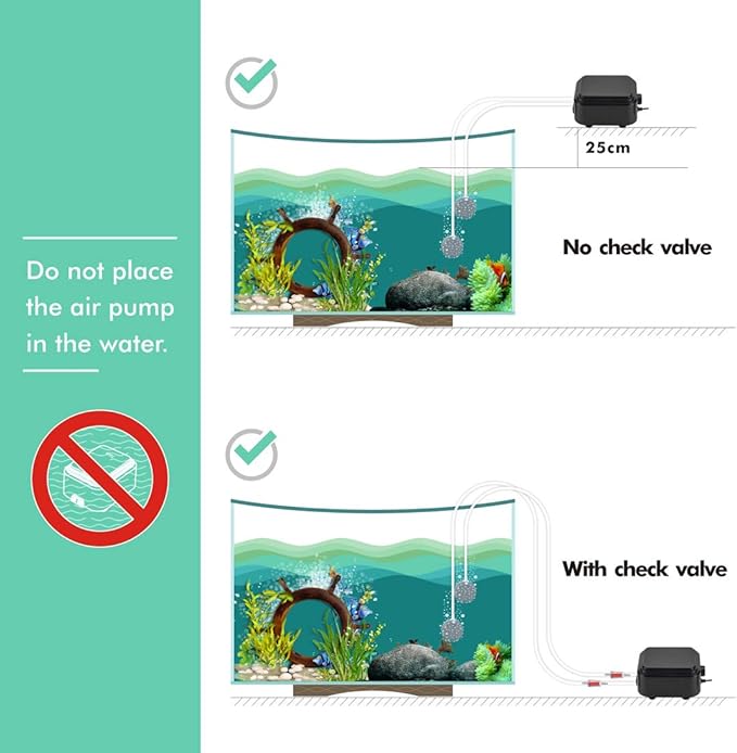 hygger Quietest Aquarium Air Pump, Adjustable Oxygen Pump 2 Air Outlets Ultra Silent Powerful Aerator Pump Up to 600Gallon Fish Tank 255GPH 10W