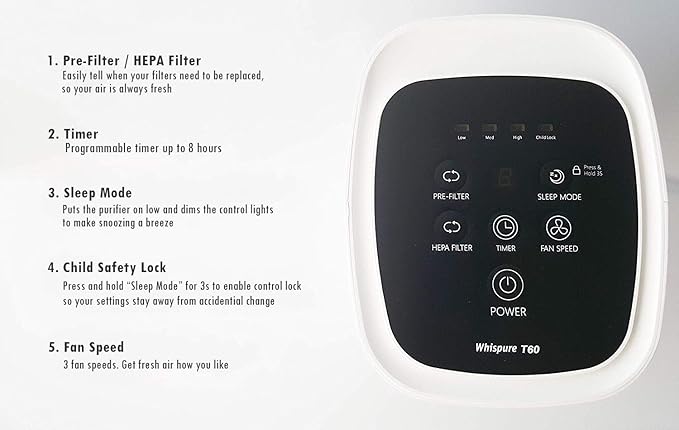 Whirlpool, WPT60P Whispure True Hepa Air Purifier, Activated Carbon Advanced Anti-Bacteria, Ideal for Allergies, Odors, Pet Dander, Mold, Smoke, Wildfire, and Germs, Medium, White