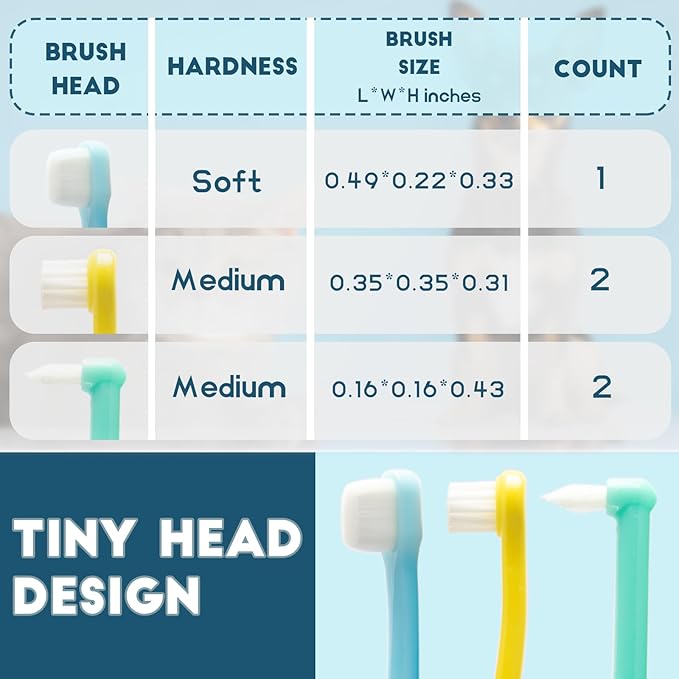 Dog Toothbrush Small Breed Cat Toothbrushes, Puppy Tooth Brushing Kit, Tiny Dog Tooth Brush, Micro Head Deep Teeth Cleaning Brushes for Mini Pet Doggie Kitten, Soft Bristles, 5 PCS