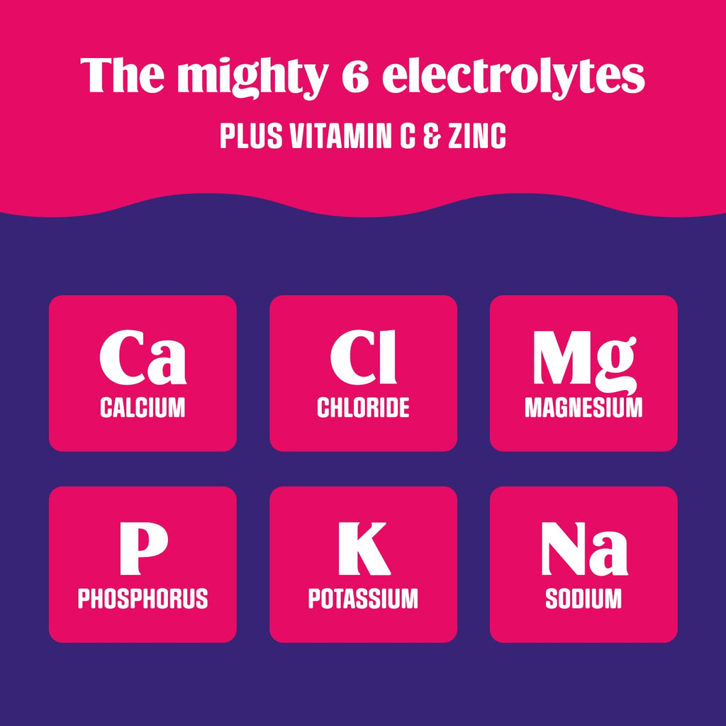 Ultima Replenisher Daily Electrolyte Powder – Original Variety Pack, 20 Stickpacks – Zero Sugar Hydration Packets with 6 Electrolytes and Minerals – Sugar Free, Plant Based & Keto Friendly Drink Mix
