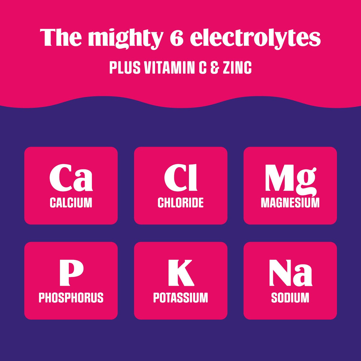 Ultima Replenisher Daily Electrolyte Powder – Original Variety Pack, 20 Stickpacks – Zero Sugar Hydration Packets with 6 Electrolytes and Minerals – Sugar Free, Plant Based & Keto Friendly Drink Mix