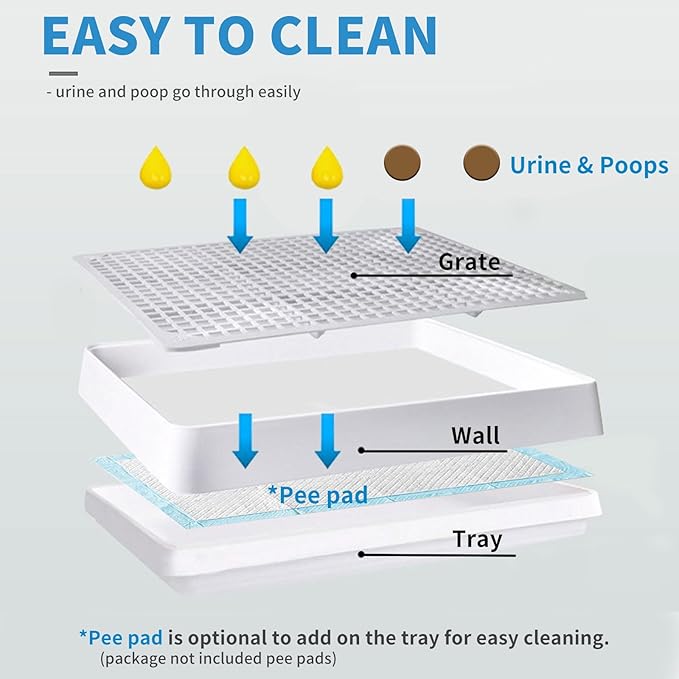 Oncpcare 22x18 Super Large Rabbit Litter Box with Grate for Cage, Extra Large Bunny Restroom Tray Pan Toilet, Fits 2 Rabbits